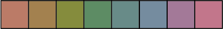 Color used for CRI calculation